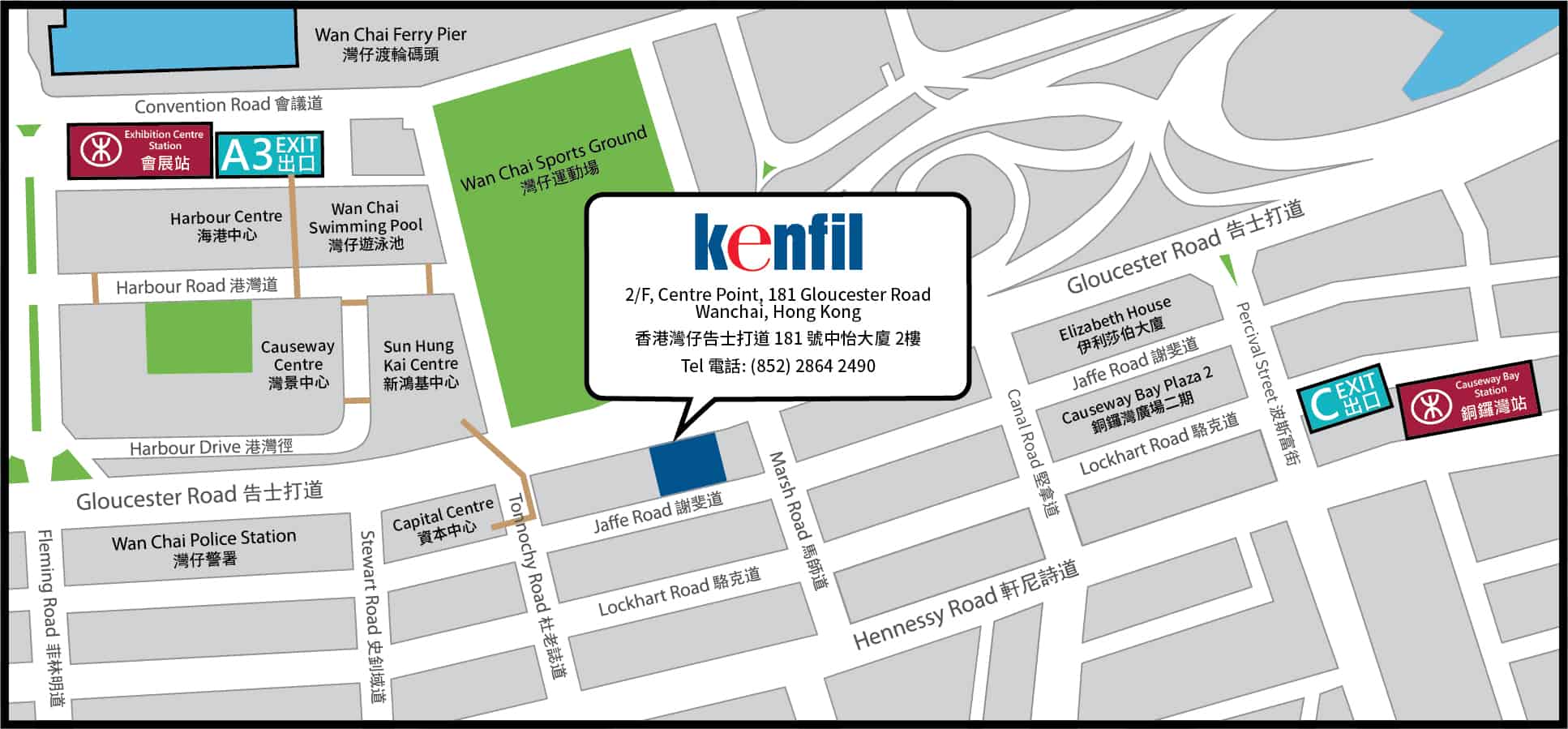 Kenfil Location